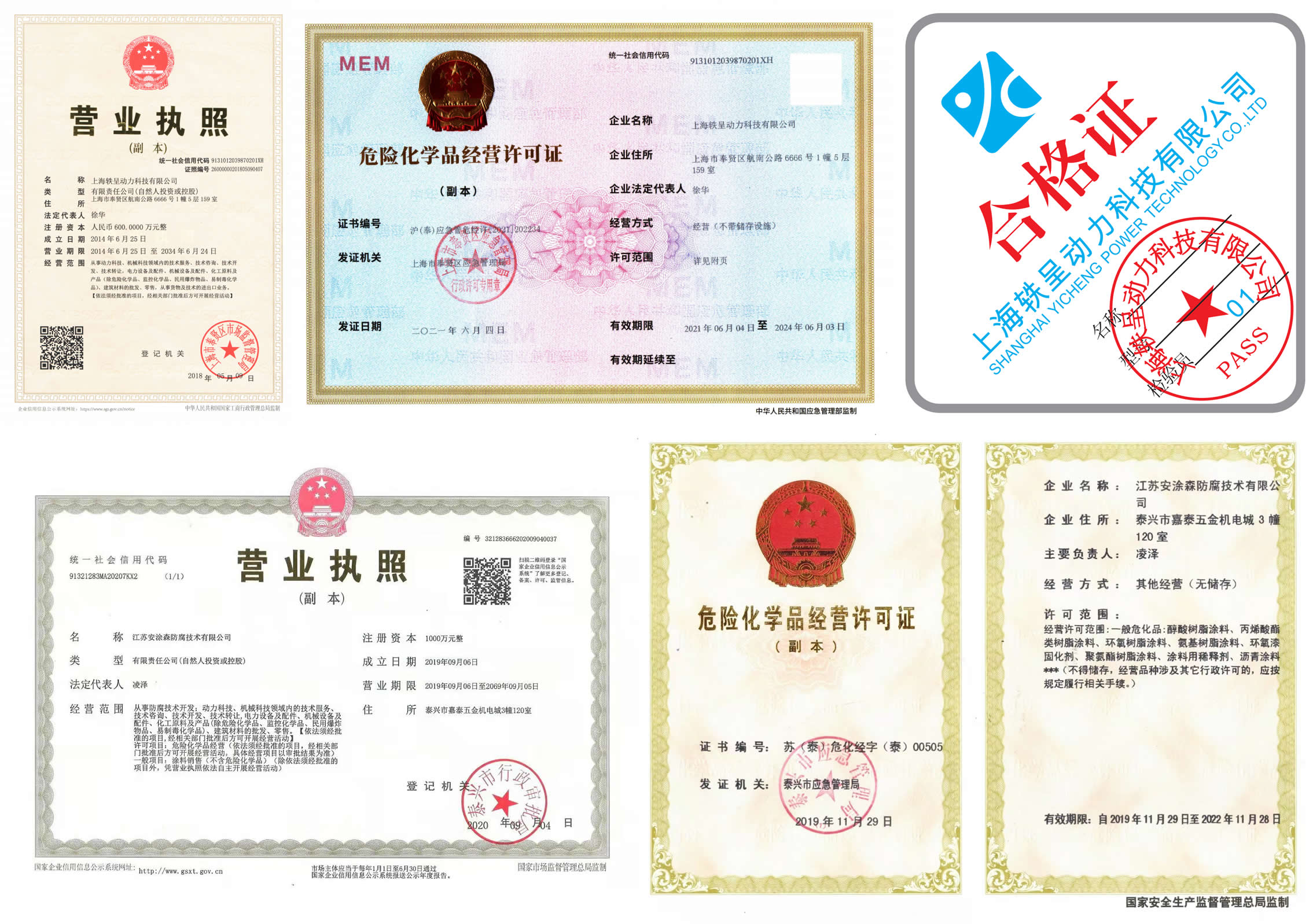 Qualification honor(圖1)